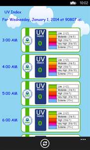 UV Index screenshot 2