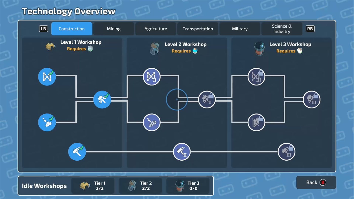 #5. The Colonists (Xbox) Által: Auroch Digital