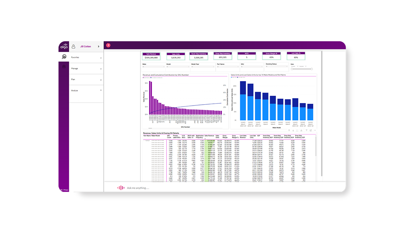 Snapshot 4 of Algo Supply Chain Planning