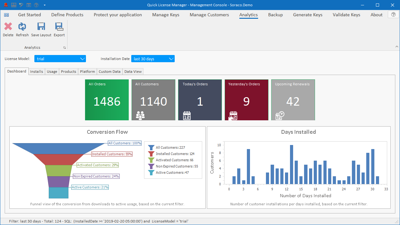 QLM License Wizard – Online Activation - Soraco Technologies