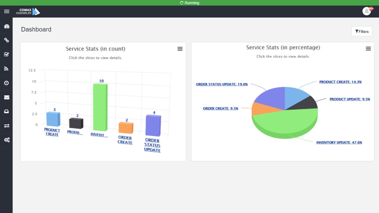 Snapshot 1 of Amazon Integration with Dynamics 365 Fin and Ops