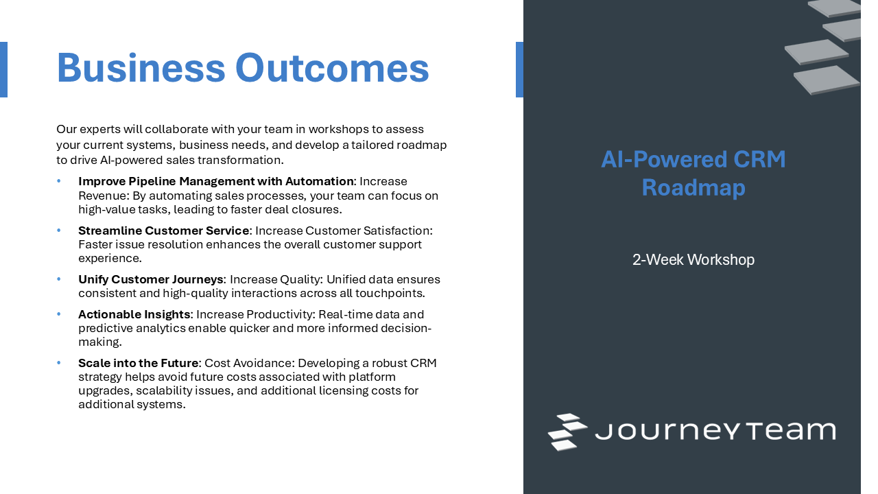 Snapshot 1 of AI-Powered CRM Roadmap: 2-Week Workshop