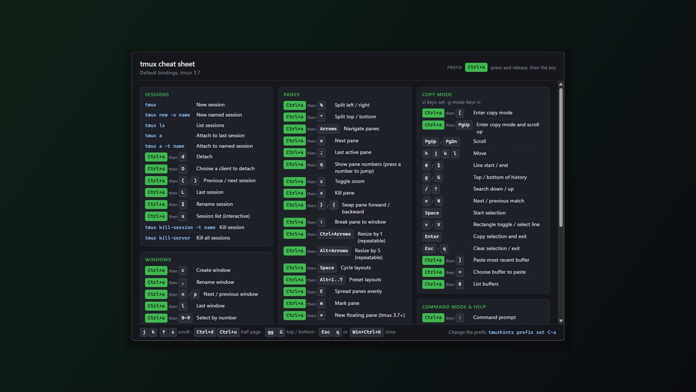 #2. tmuxhints (Windows) Προγραμματιστής: CedarLogic,LLC