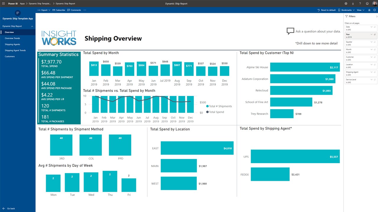 Snapshot 2 of Dynamic Ship Analysis