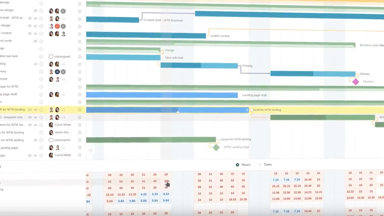 Snapshot 2 of GanttPRO - Online project management solution