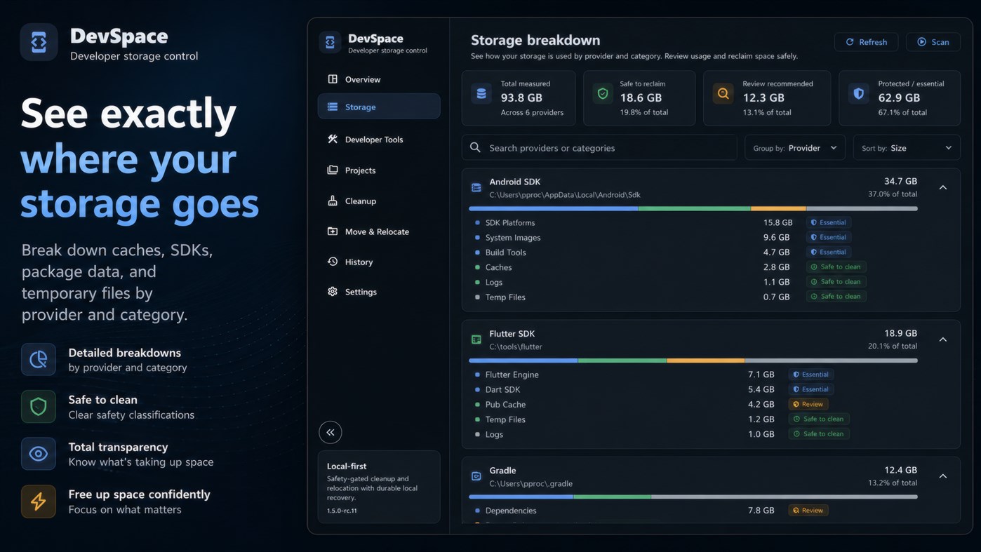 #3. DevSpace: Developer Storage Manager (Windows) Door: MokaIO