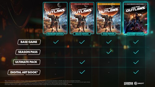 Star Wars Outlaws Ultimate Edition