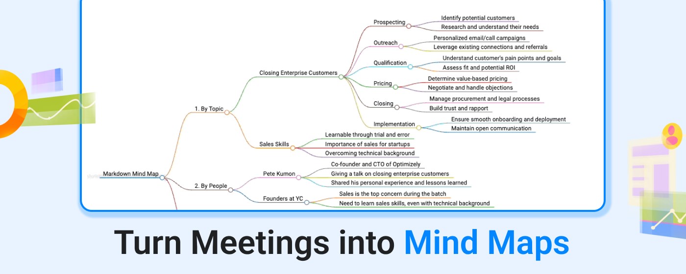 Google Transcribe & Summarize Live