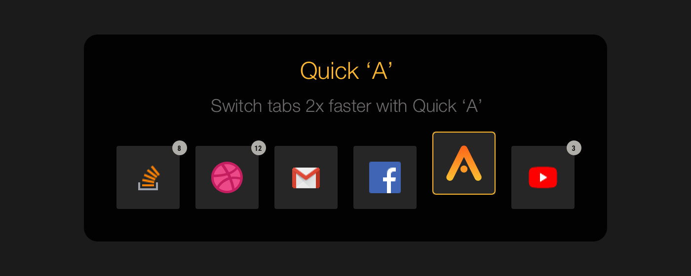 Quick 'A' - Tabs Switch