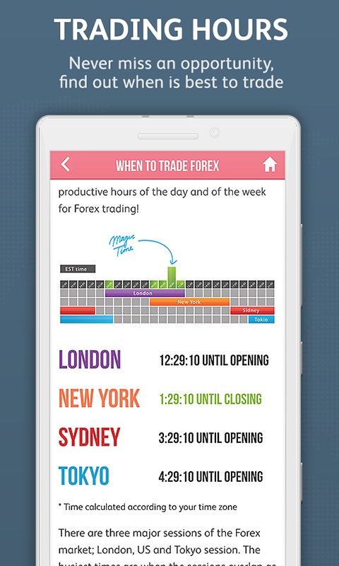 Get Forex Trading Beginners Microsoft Store - 