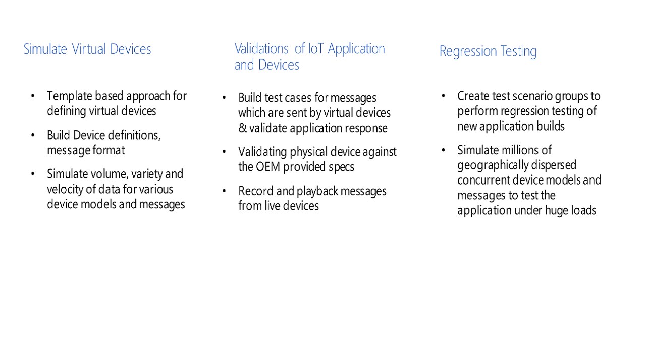 IoT Data Validator - 4 Weeks Assessment