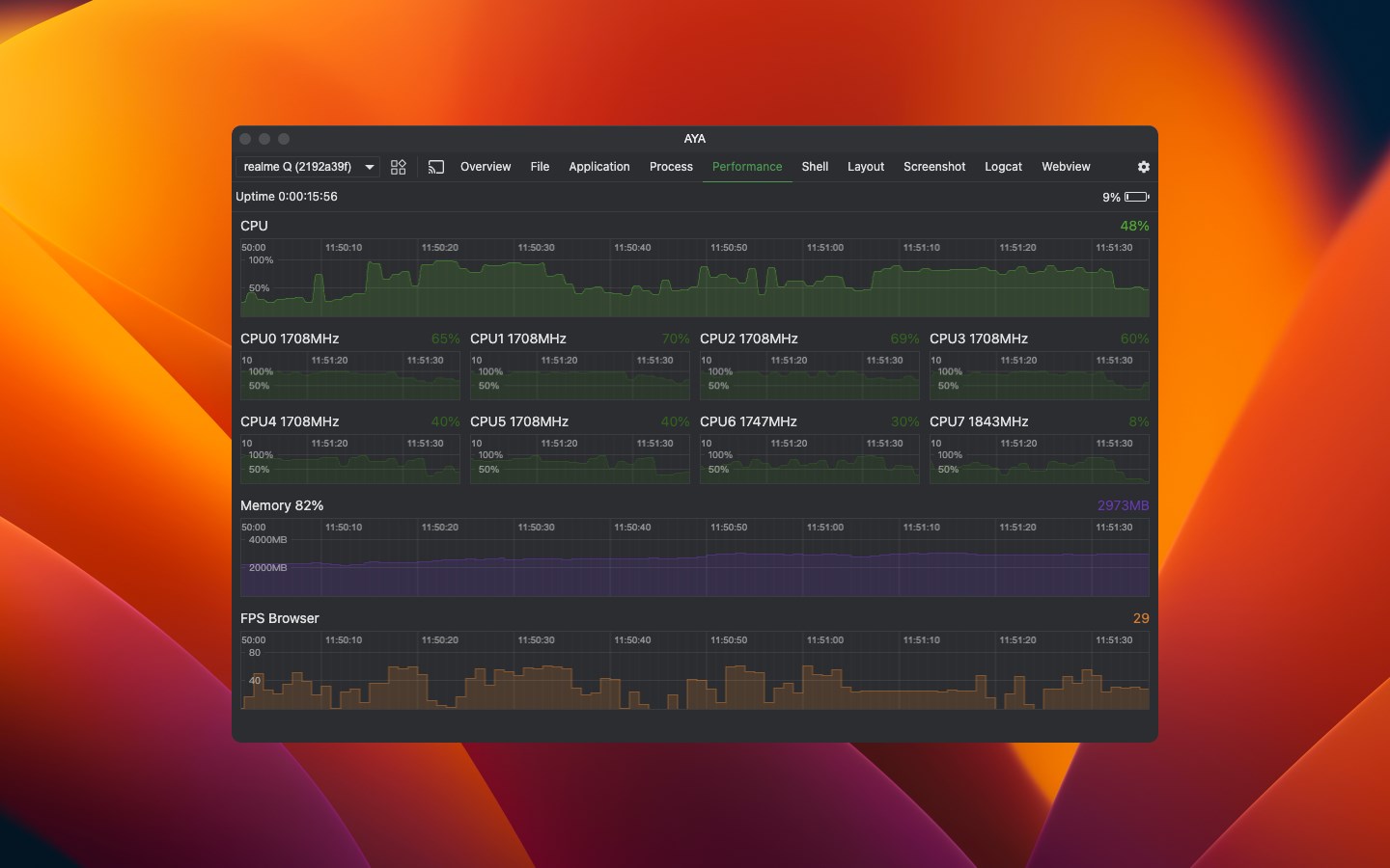 AYA Android Manager screenshot