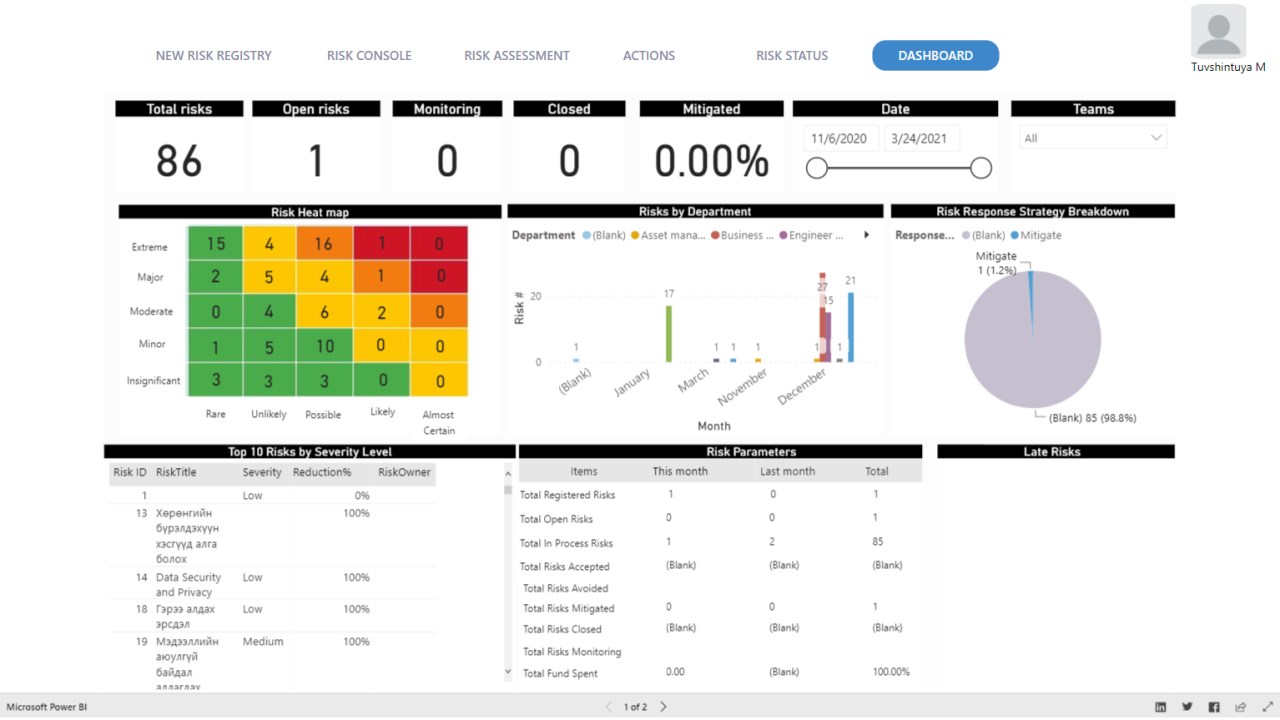 Snapshot 5 of Risk management system
