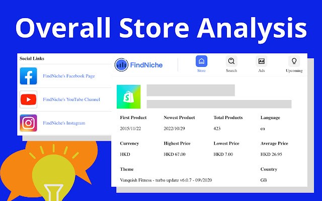 FindNiche - Shopify store traffic analysis