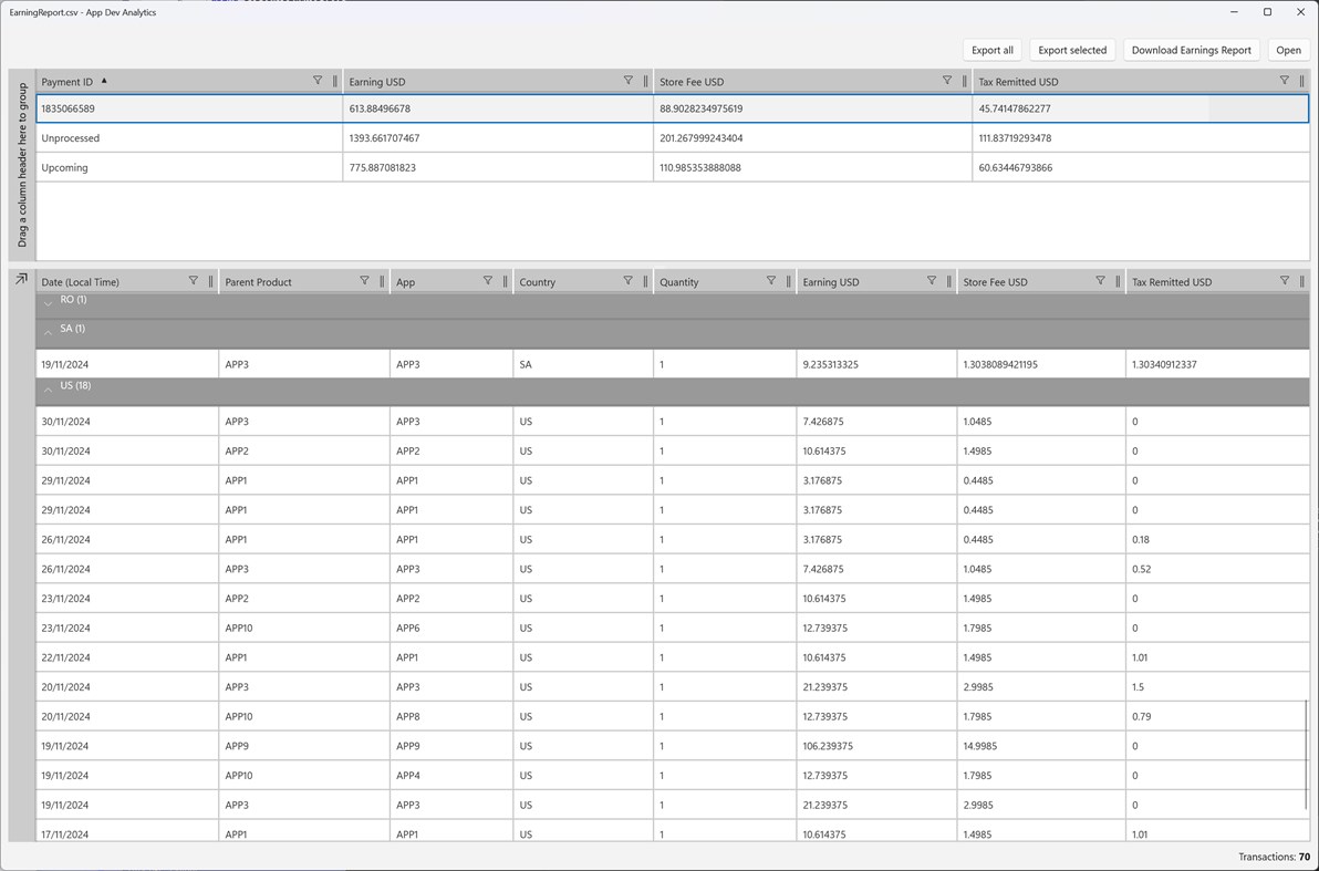 #2. App Dev Analytics (Windows) 由: MajinSoft