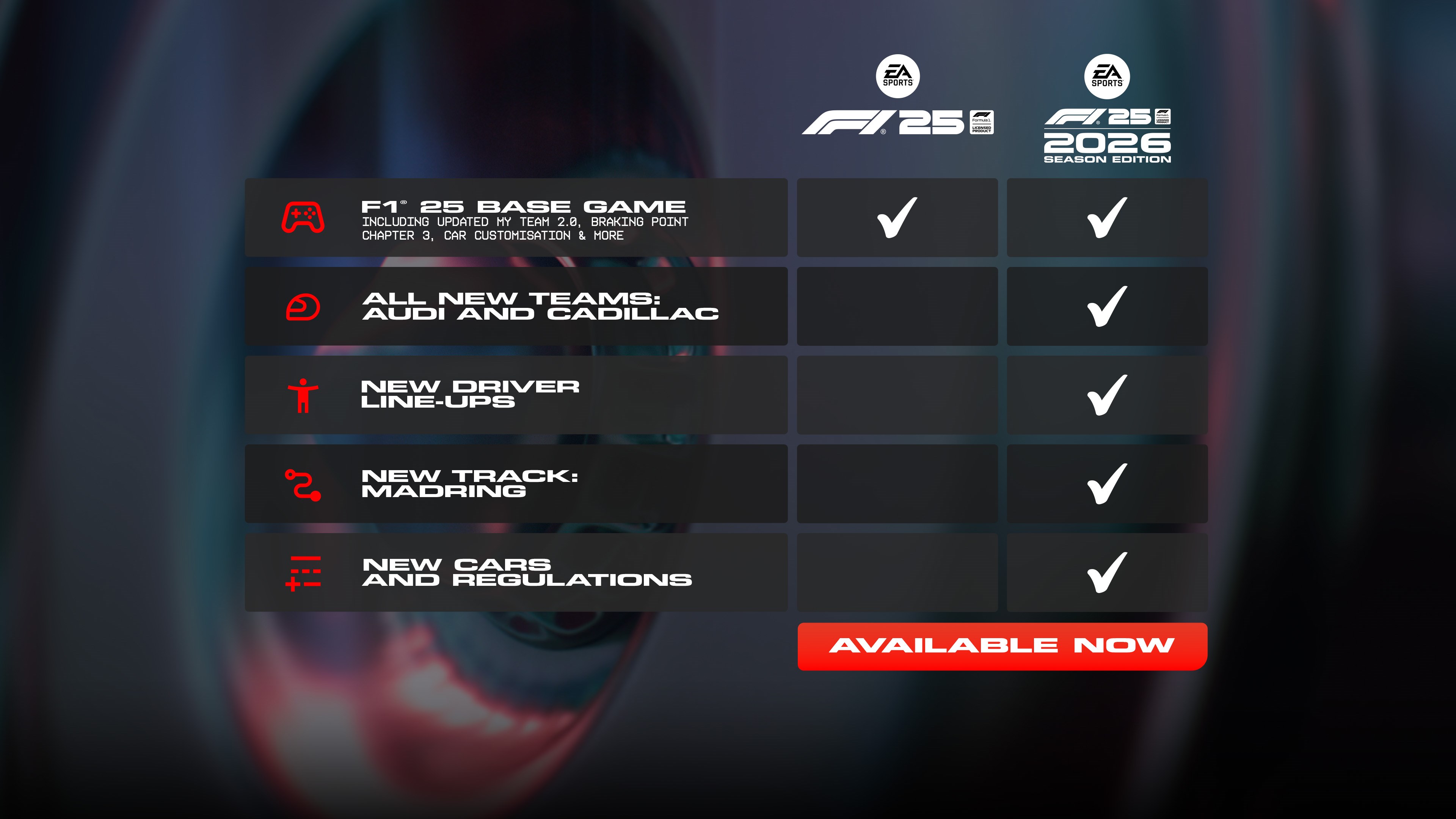 F1® 25: 2026 Season Edition | Xbox | Chiave | Privato