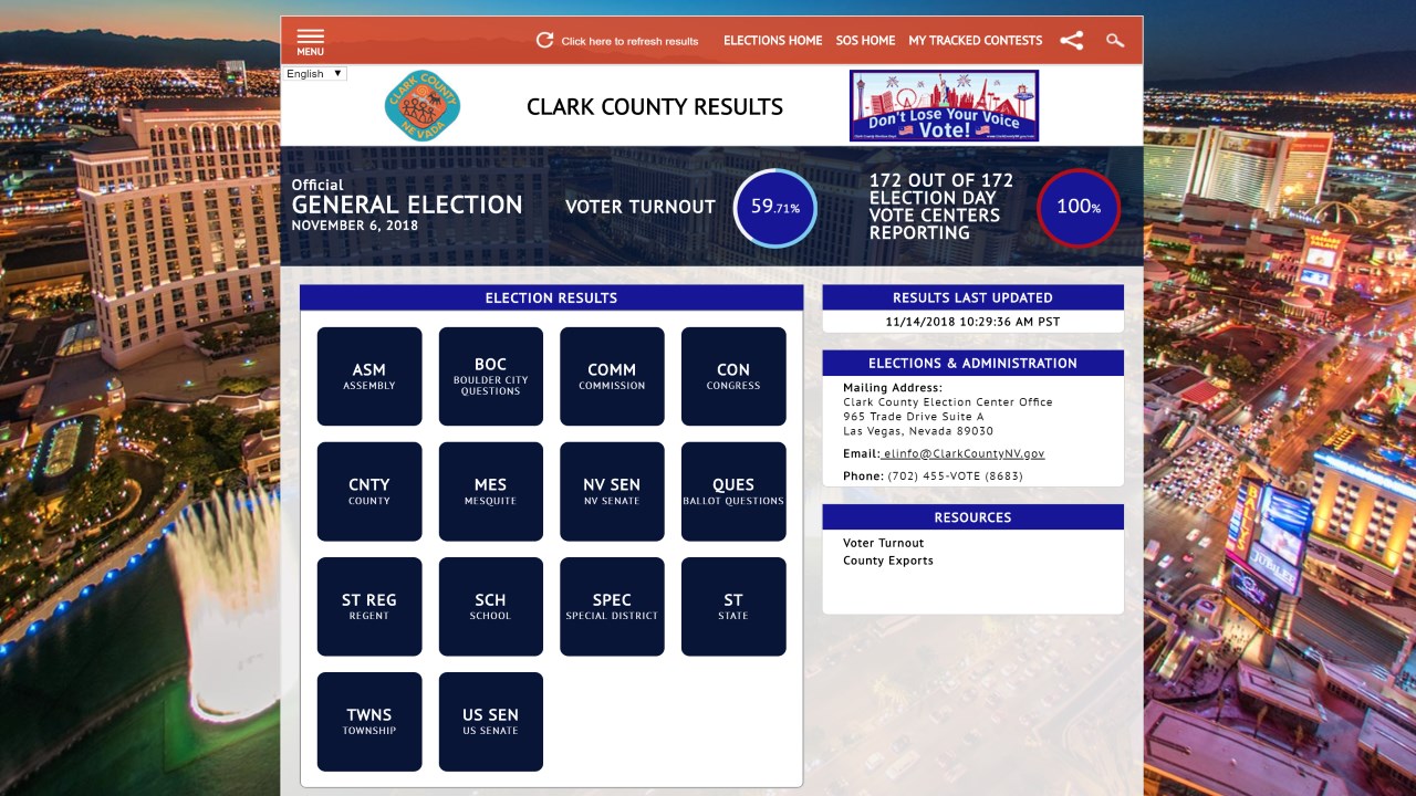 Snapshot 1 of Election Night Reporting Software