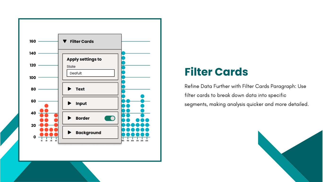 Snapshot 5 of Dot Plot Chart by Office Solution
