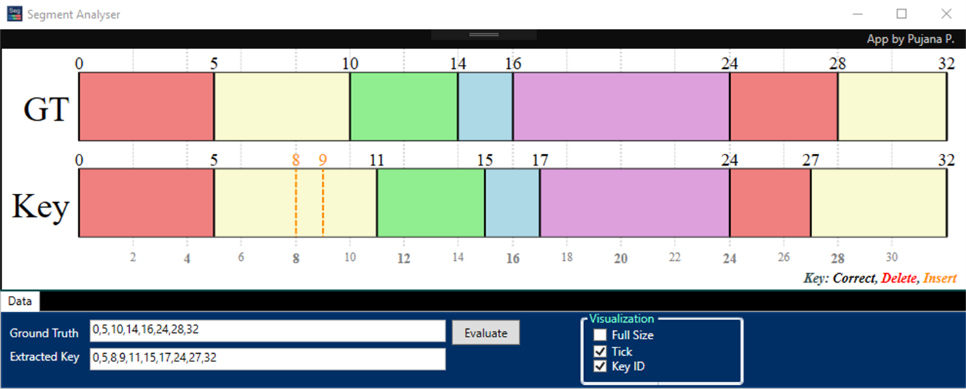 #1. Segment Analyser (Windows) Podle: Pujana
