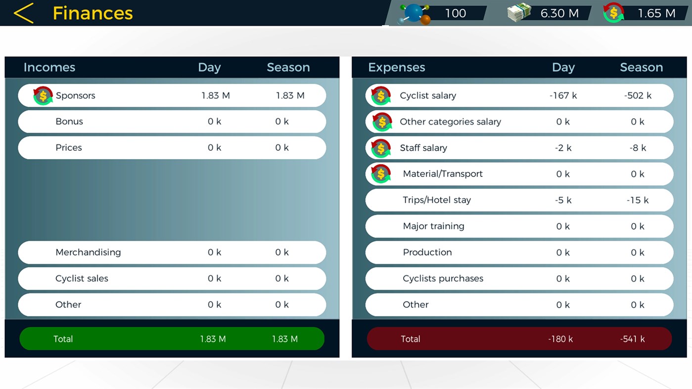 #5. Live Cycling Manager 2 (Windows) 由: Xagu Studios