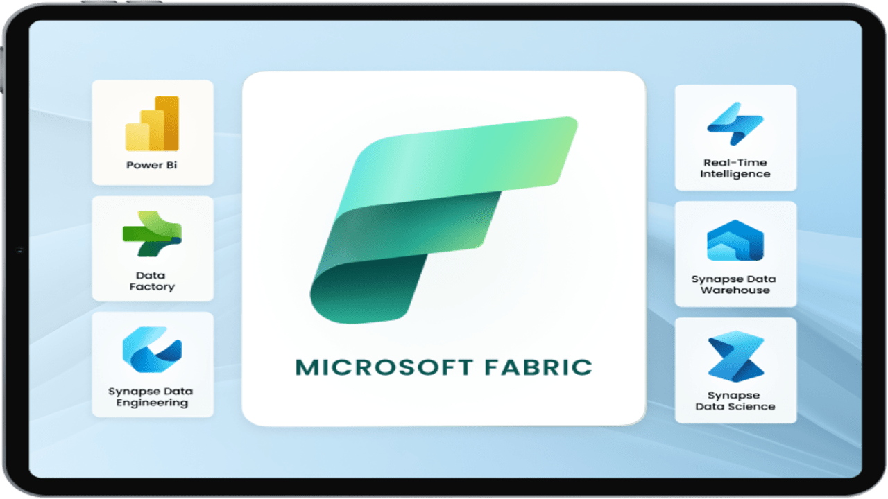 Snapshot 2 of Microsoft Fabric Implementation