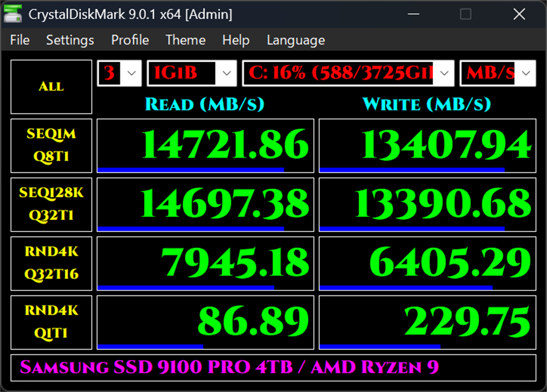 #3. CrystalDiskMark (Windows) De: Crystal Dew World
