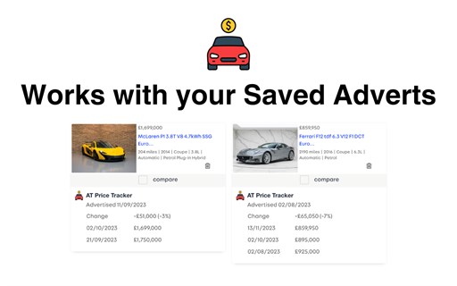 AT Price Tracker: Autotrader UK Vehicle Price History