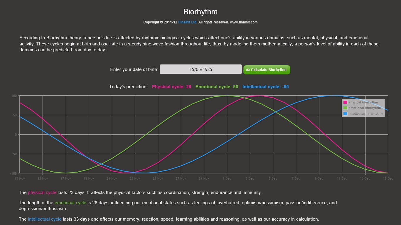 Biorhythm Chart App