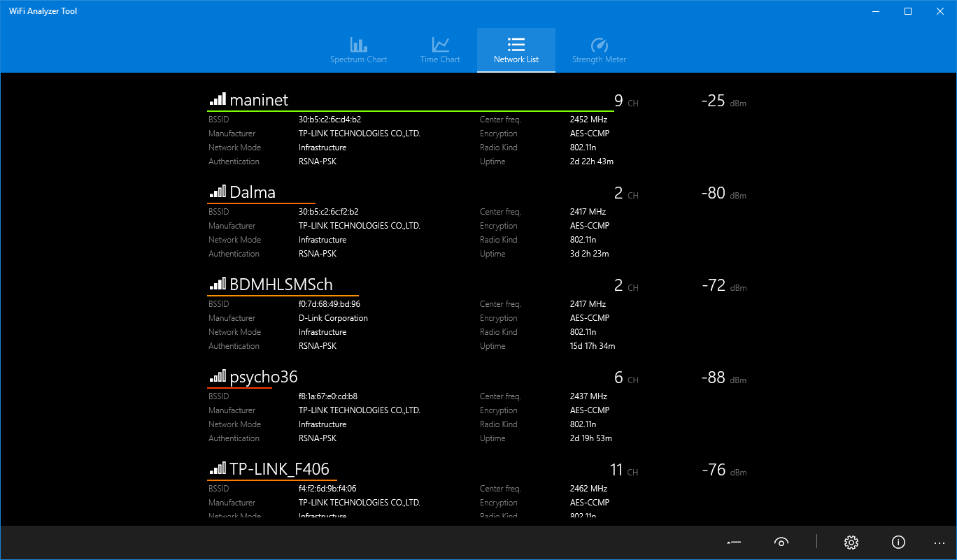 6. Wifi анализатор для windows. Wifi analyzer for windows 10. Wifi analyzer ios. Wi-fi анализатор для windows 10.