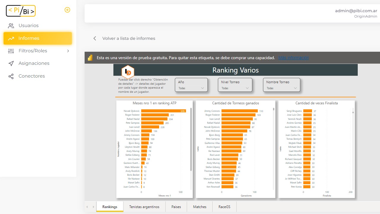 Snapshot 4 of PiBi - Portal de Reportes de Power Bi Embebidos