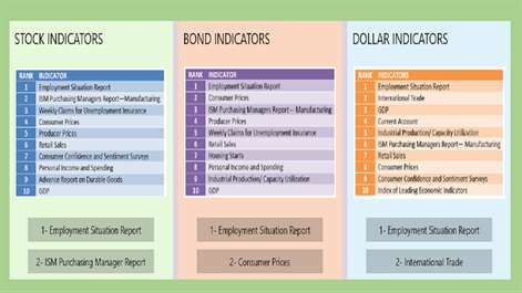 Obnoxious Stuff Economics Screenshots 2