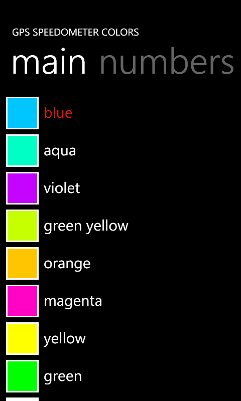 Gps windows ce speedometer calculator gear ratio