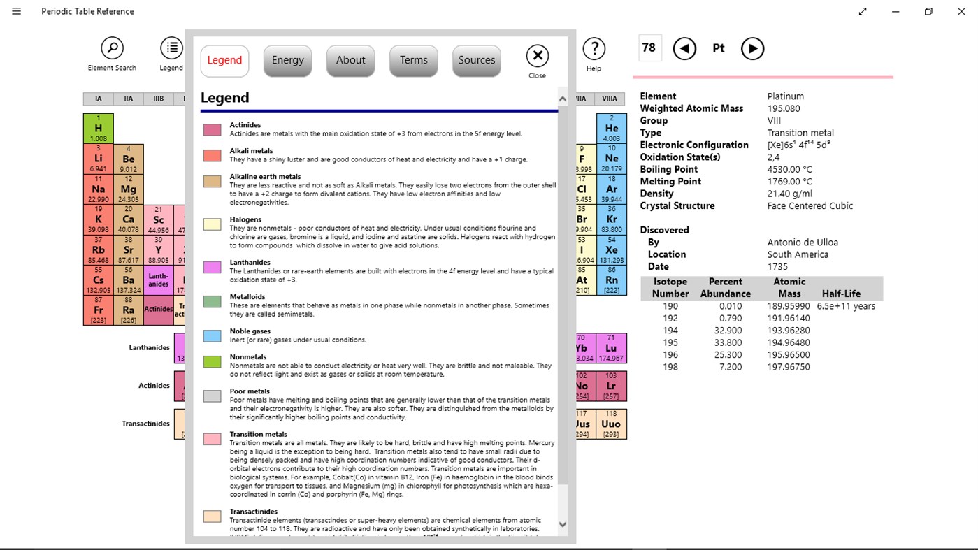 #5. Periodic Table Reference (Windows) Przez: BioXing