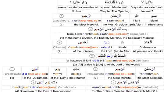 Quran Word By Word screenshot 1