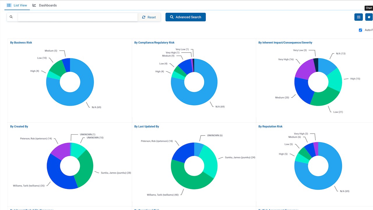 Snapshot 3 of RegScale - Continuous Controls Monitoring