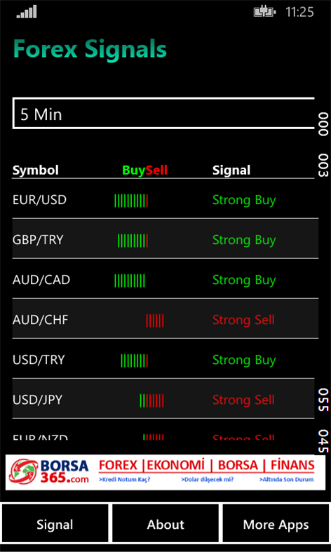 Forex factory app for pc