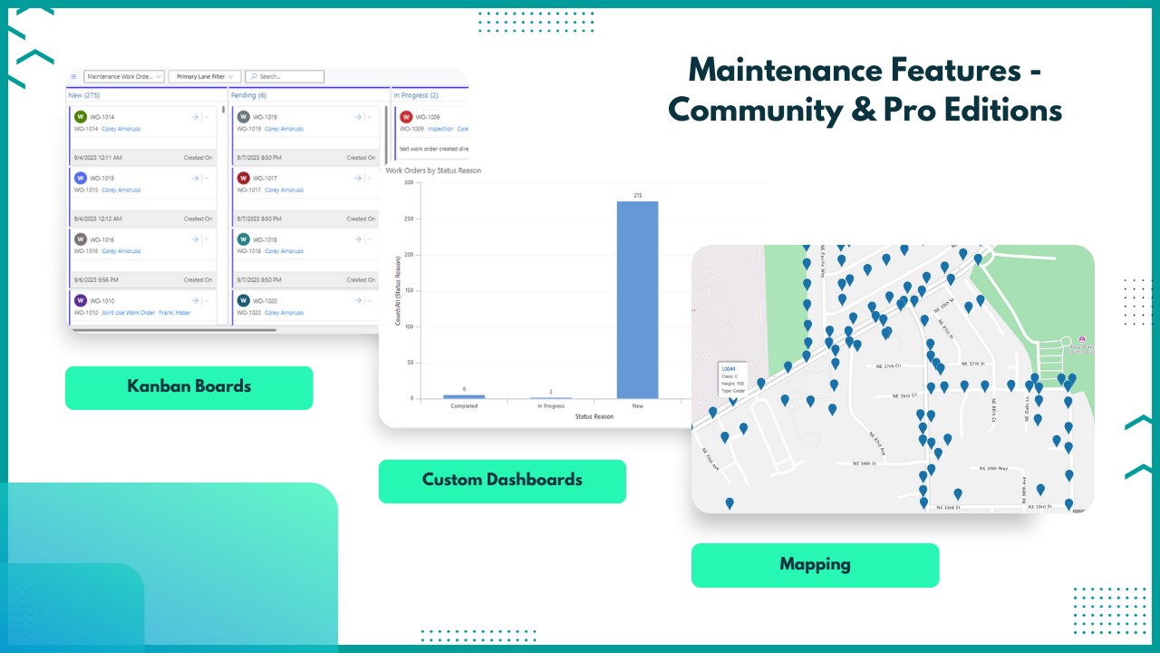 Snapshot 5 of EvergreenWorx Maintenance Pro - CMMS