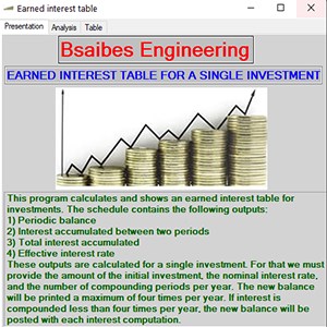 EARNED INTEREST TABLE FOR SINGLE INVESTMENT