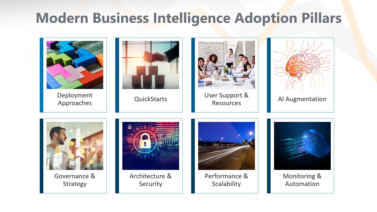 Snapshot 3 of Power BI Migration: 1-Week Assessment