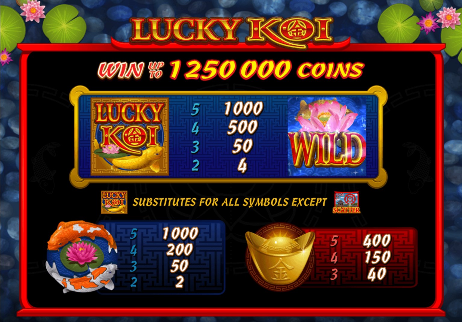 Captura 11 Lucky Koi Free Casino Slot Machine windows