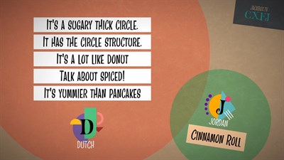 The Jackbox Party Pack 7 — скриншот 22