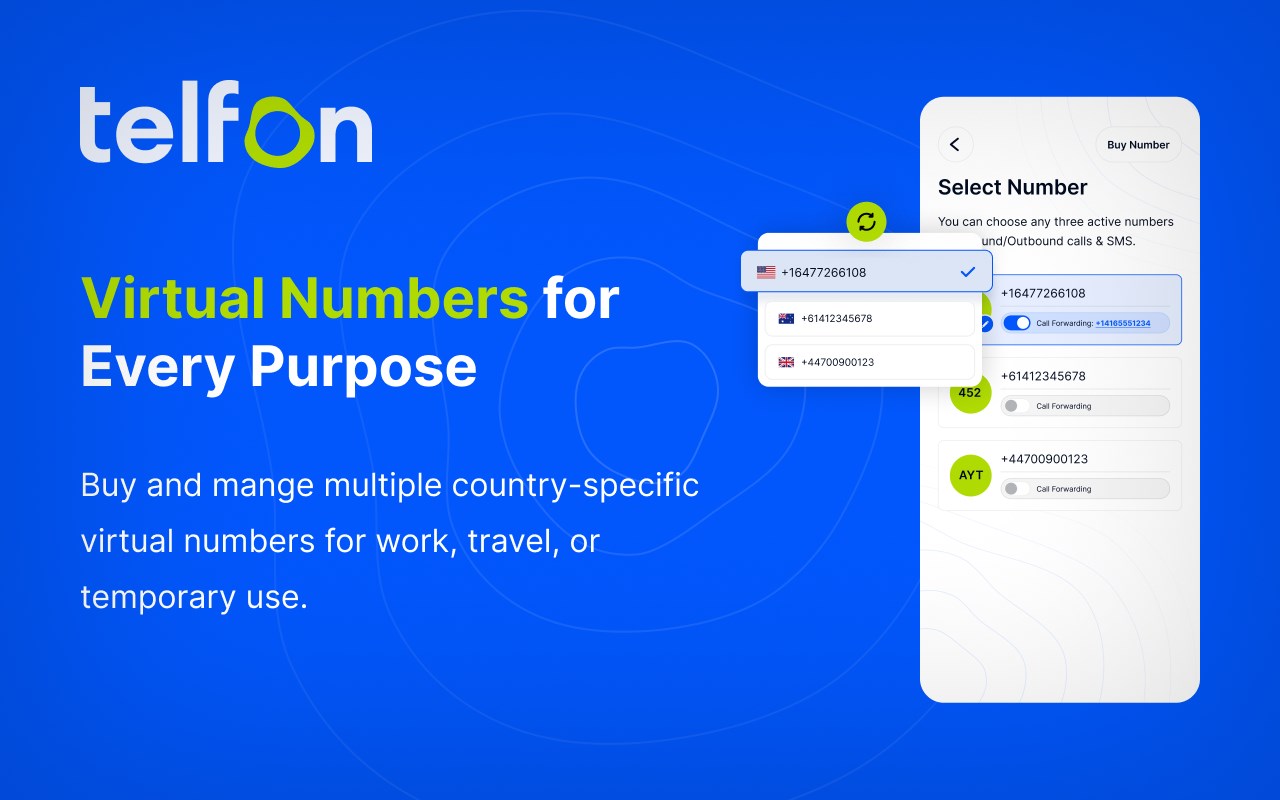 Telfon: Virtual Phone System