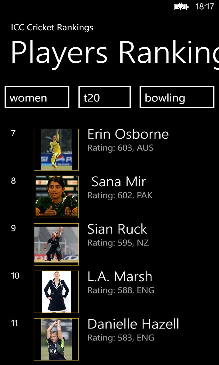 ICC Cricket Rankings Free for Windows 10 Mobile