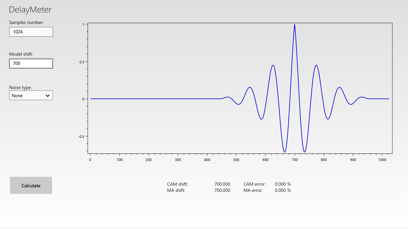 #2. DelayMeter (Windows) By: Ignatiy Pelkonen