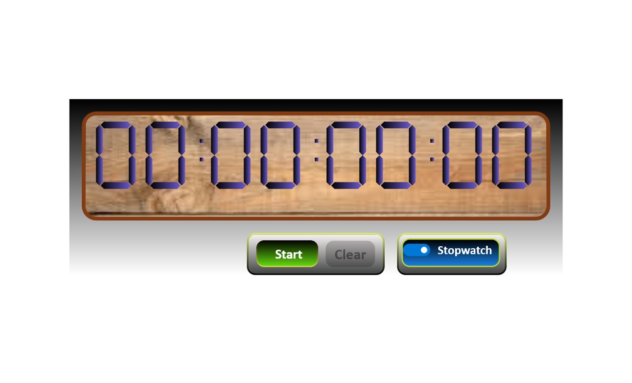 #1. stopwatch digital (Windows) Bởi: ShayW