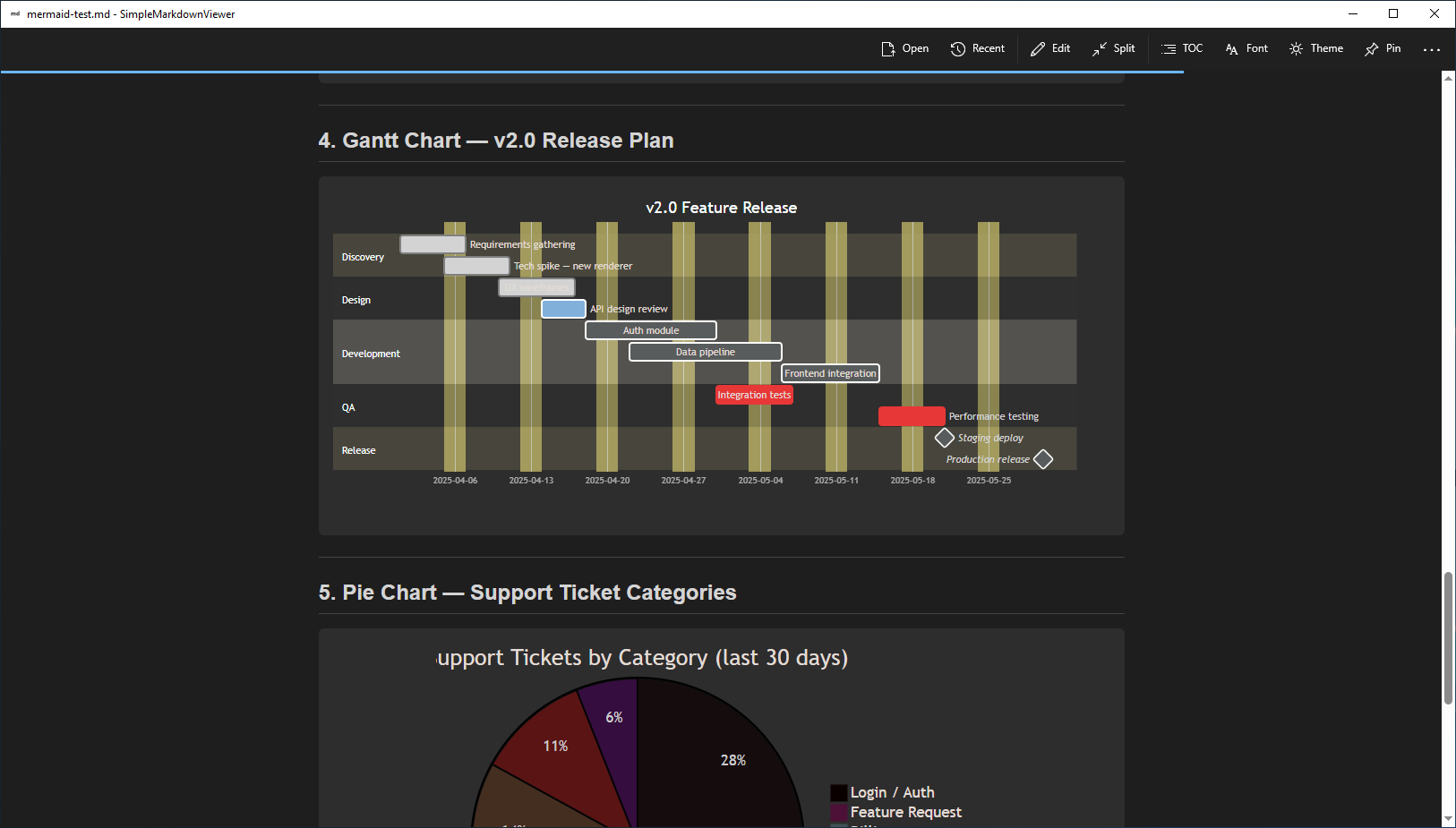 Simple Markdown Viewer screenshot 4