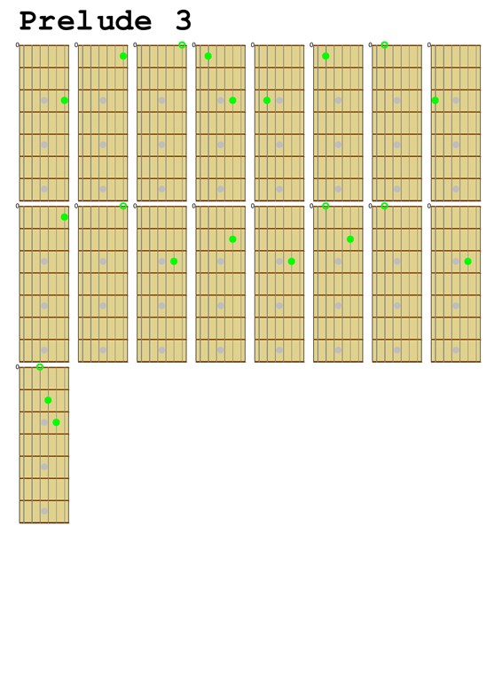 #8. MIDI to tablature (Windows) Podle: MrMartin