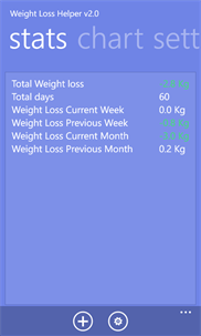 Weight Loss Helper screenshot 2