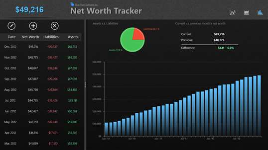 Net Worth Tracker screenshot 3
