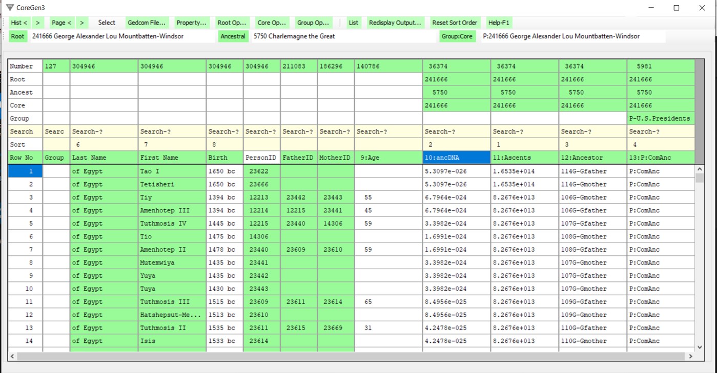 #1. CoreGen3 (Windows) Oleh: Coregen